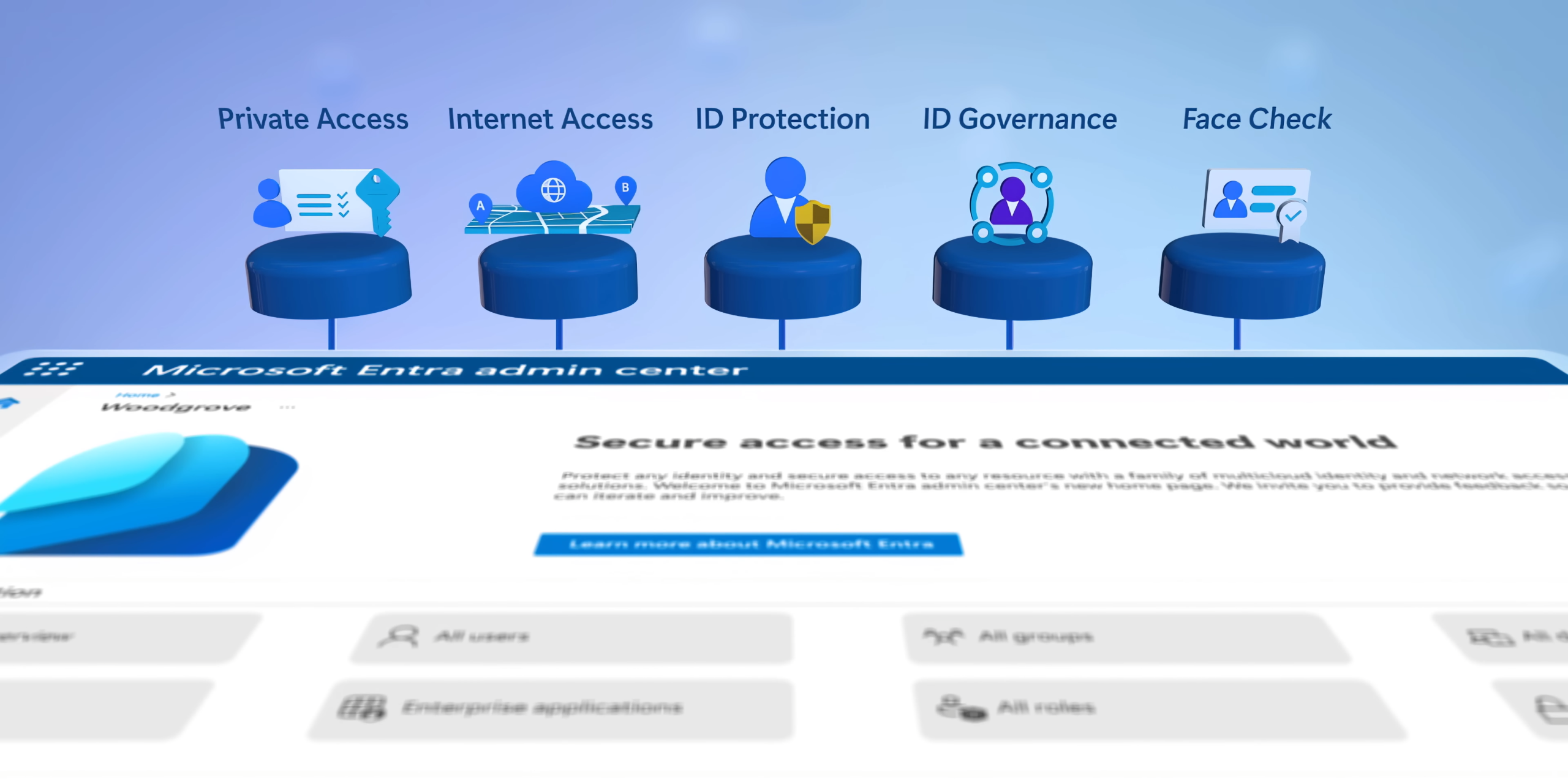 Microsoft Entra Suite overview